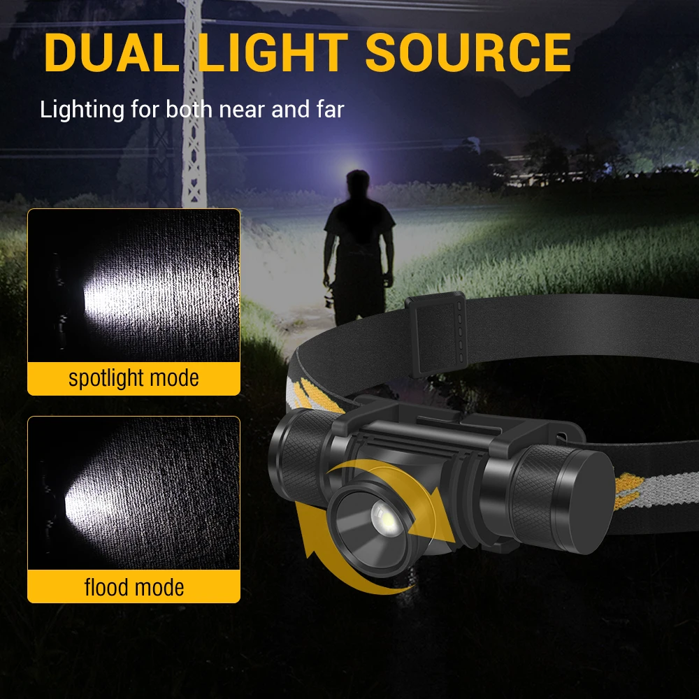 Boruit d20 zoom led farol 1000 - Lolin D32 avaliação e preço