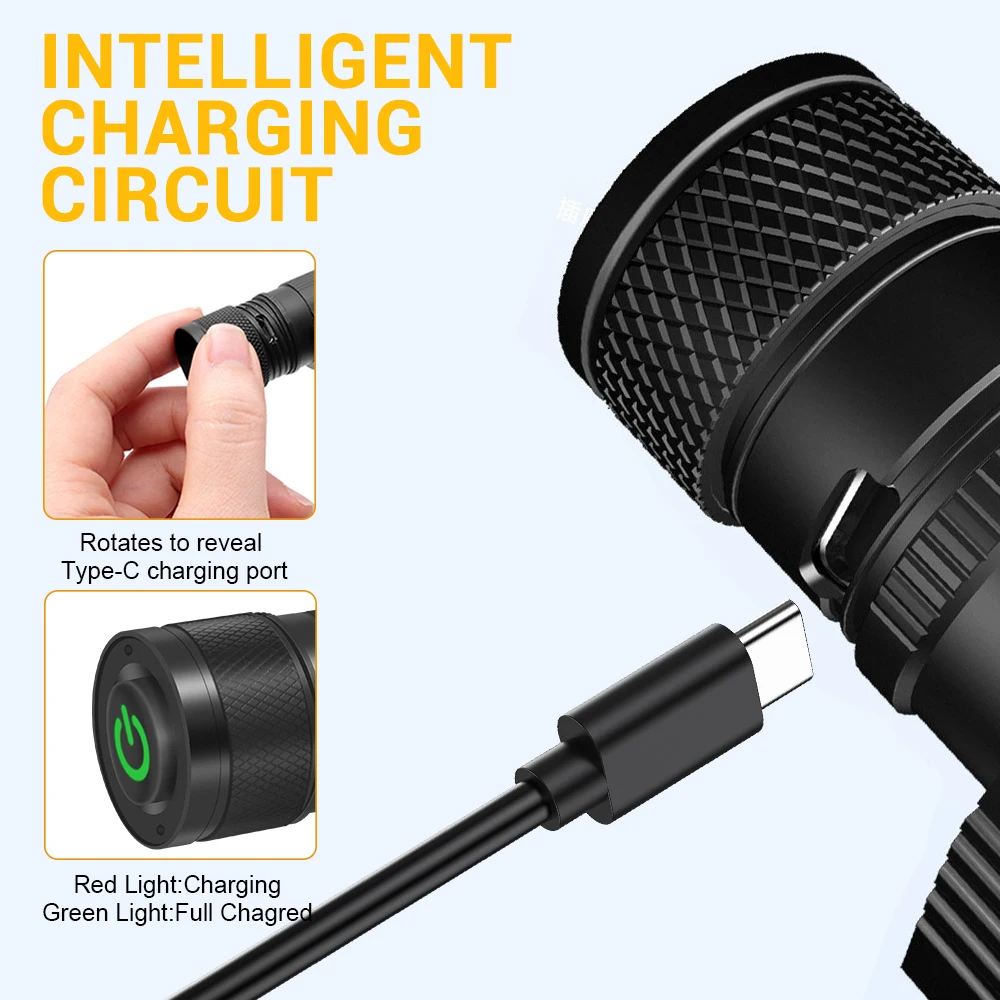 Boruit d20 zoom led farol 1000 - Lolin D32 avaliação e preço