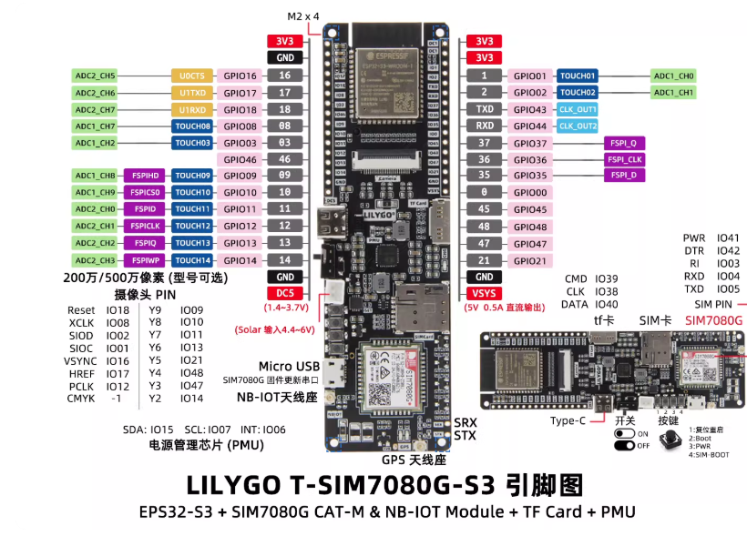 Placa de Desenvolvimento LILYG - Lolin S3 avaliação e preço