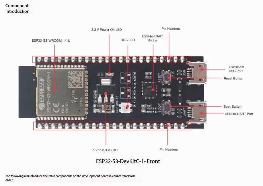 Placa de Desenvolvimento Espre - Esp32 S3 Devkitc 1 avaliação e preço