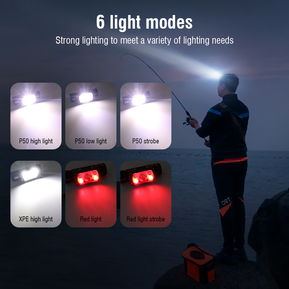 Boruit xhp50 led farol 2000lm  - Lolin D32 avaliação e preço