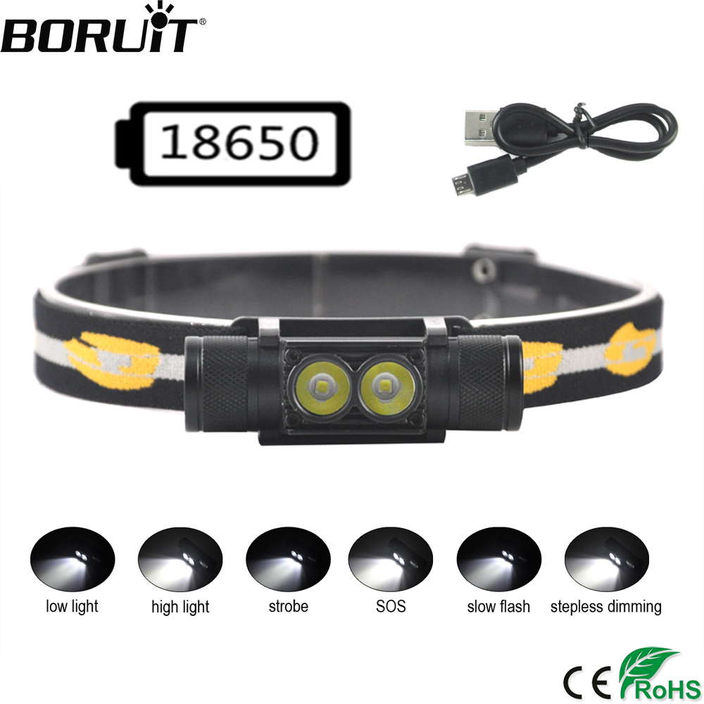 BORUiT-Dual LED Mini farol, fa - Lolin D32 avaliação e preço