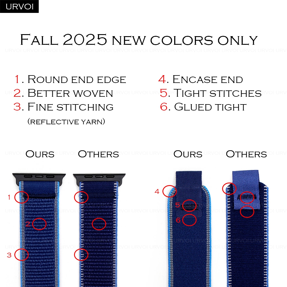 Pulseira URVOI para Apple Watc - Ttgo T Watch avaliação e preço