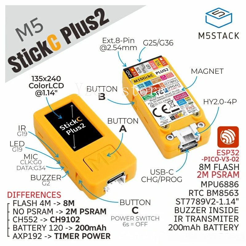 M5StickC-Plus2 Acessórios para - M5Stickc avaliação e preço