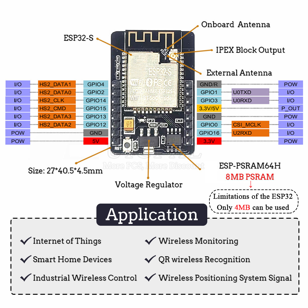 ESP32-S placas de desenvolvime - Olimex Esp32 avaliação e preço