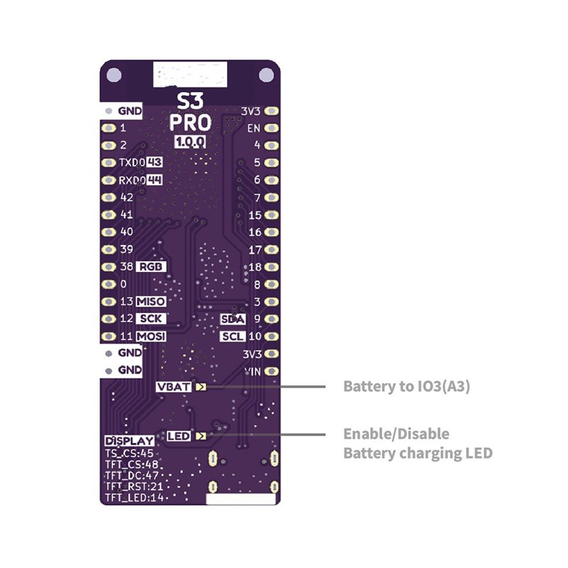Placa A13E-S3 Pro V1.0.0-LOLIN - Lolin S3 avaliação e preço