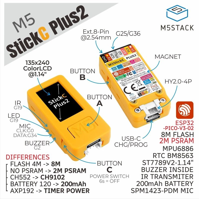 M5Stack Portátil M5StickC PLUS - M5Stickc avaliação e preço
