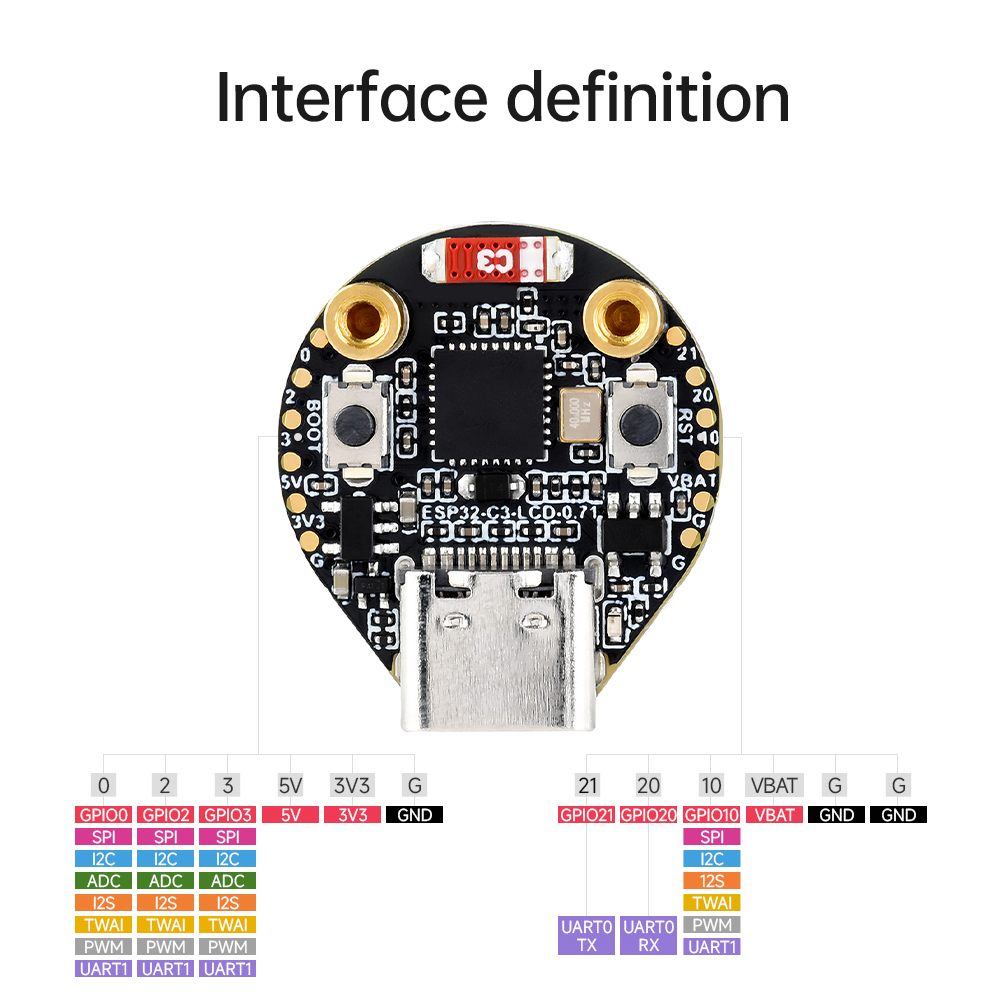 Placa de Desenvolvimento IoT E - Ttgo T Watch avaliação e preço