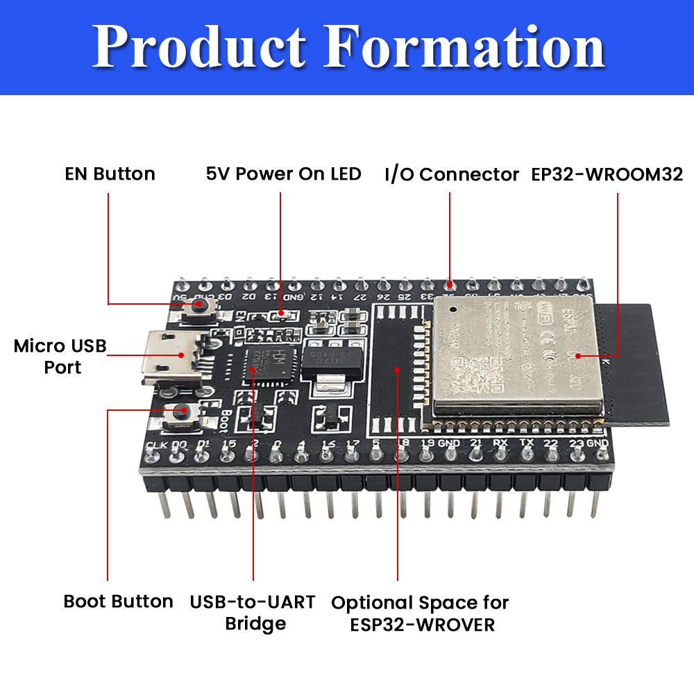 Placa de Desenvolvimento ESP32 - Olimex Esp32 avaliação e preço