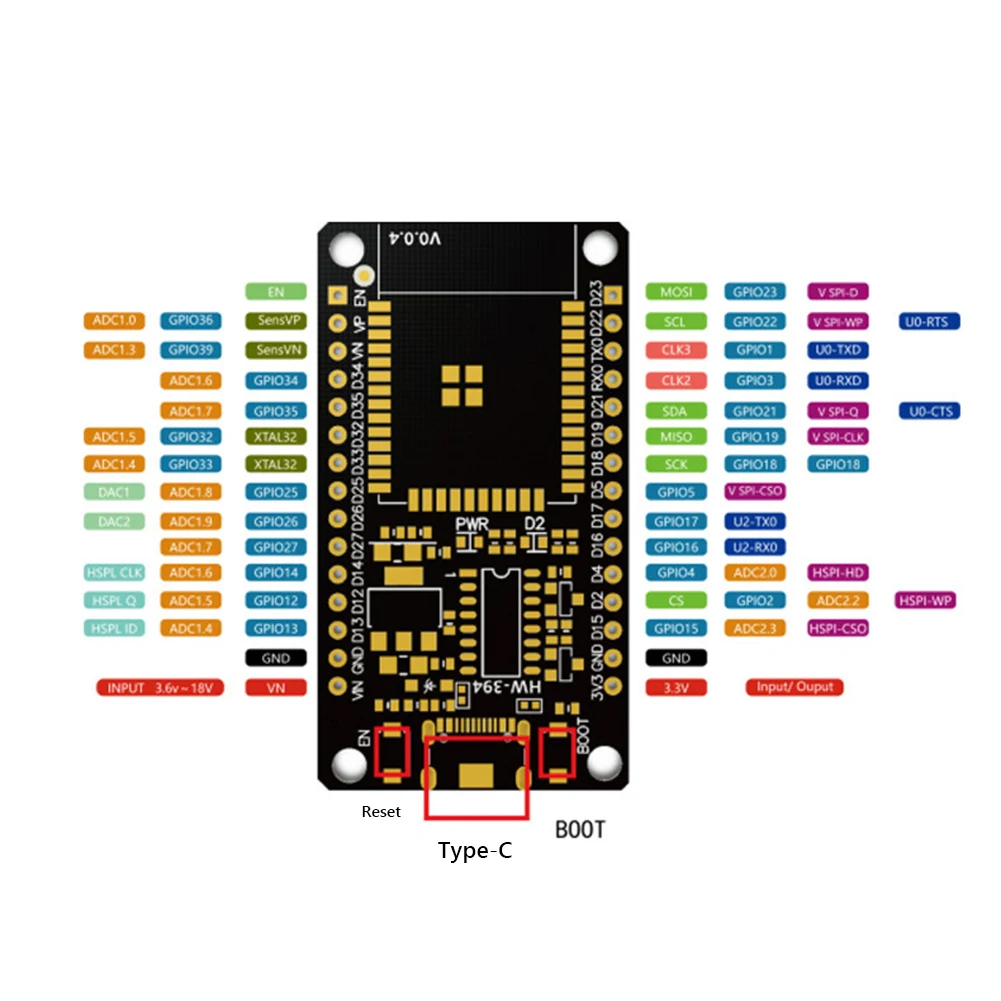 Placa de desenvolvimento esp32 - Olimex Esp32 avaliação e preço