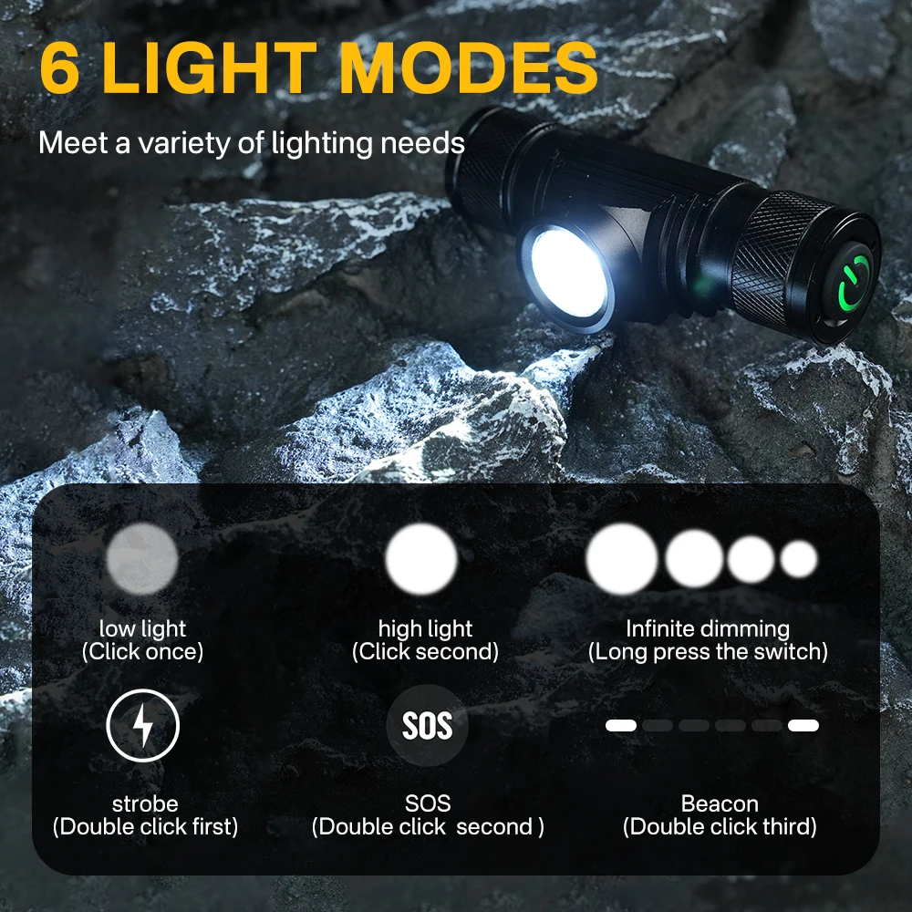 Boruit d10 1000lm led farol po - Lolin D32 avaliação e preço