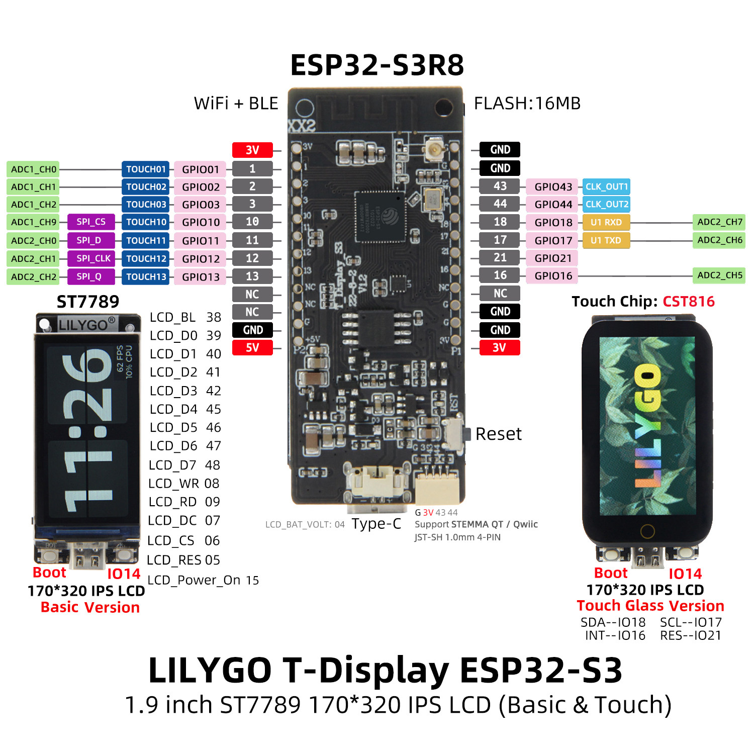 Placa de Desenvolvimento LILYG - Ttgo T Watch avaliação e preço