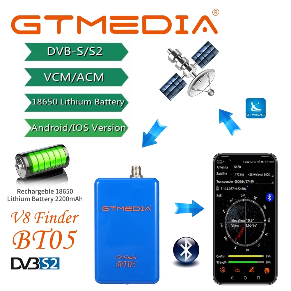 GTMEDIA V8 Finder BT05 Digital - Devkitc avaliação e preço