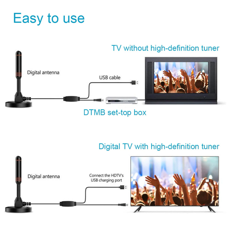 Antena De TV HD Portátil Anten - Devkitc avaliação e preço