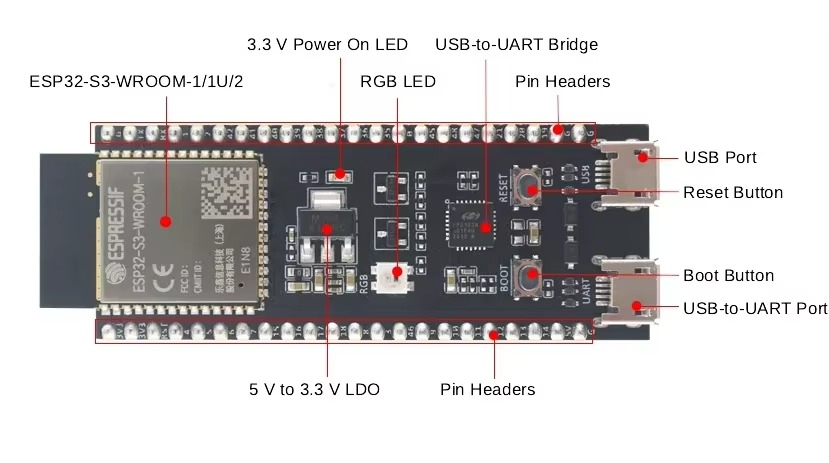 Placa de Desenvolvimento ESP32 - Esp32 S3 Devkitc 1 avaliação e preço