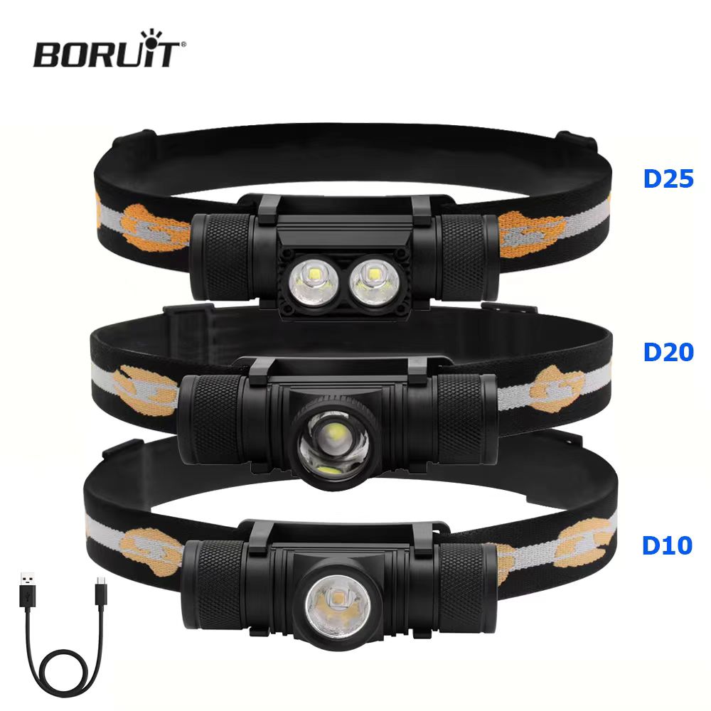 Boruit-poderoso farol de LED,  - Lolin D32 avaliação e preço